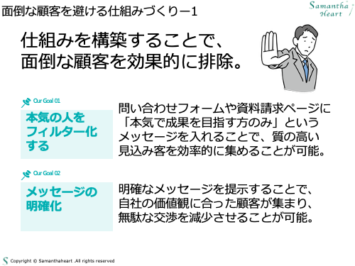 仕組みを構築することで、 面倒な顧客を効果的に排除。